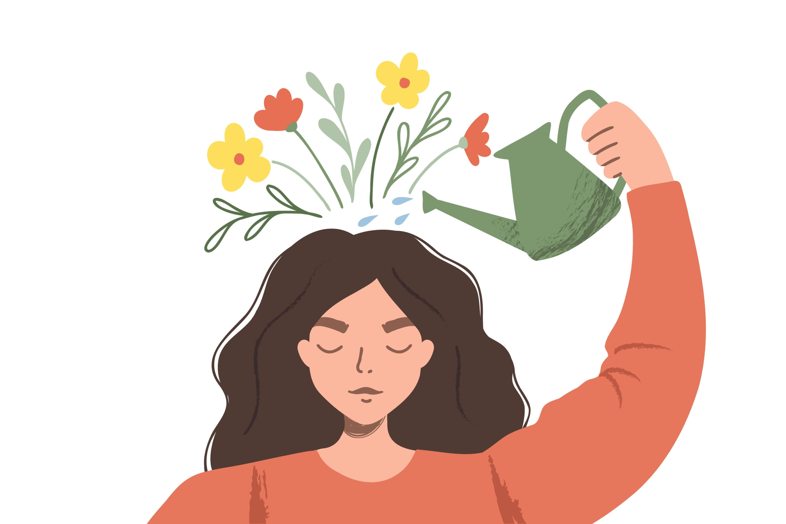 mindfulness practice